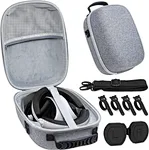 Case is customized by the real PlayStation VR2 console and supports with a large storage space. Precise cutting designed keeps your all-in-one VR headset and accessories organized while protecting them from make storing as well as transportation a breeze.